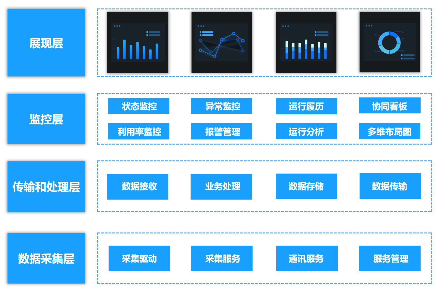 Ӣ��������ϣ��(williamhill)Ψһ���Ĺٷ���վ
